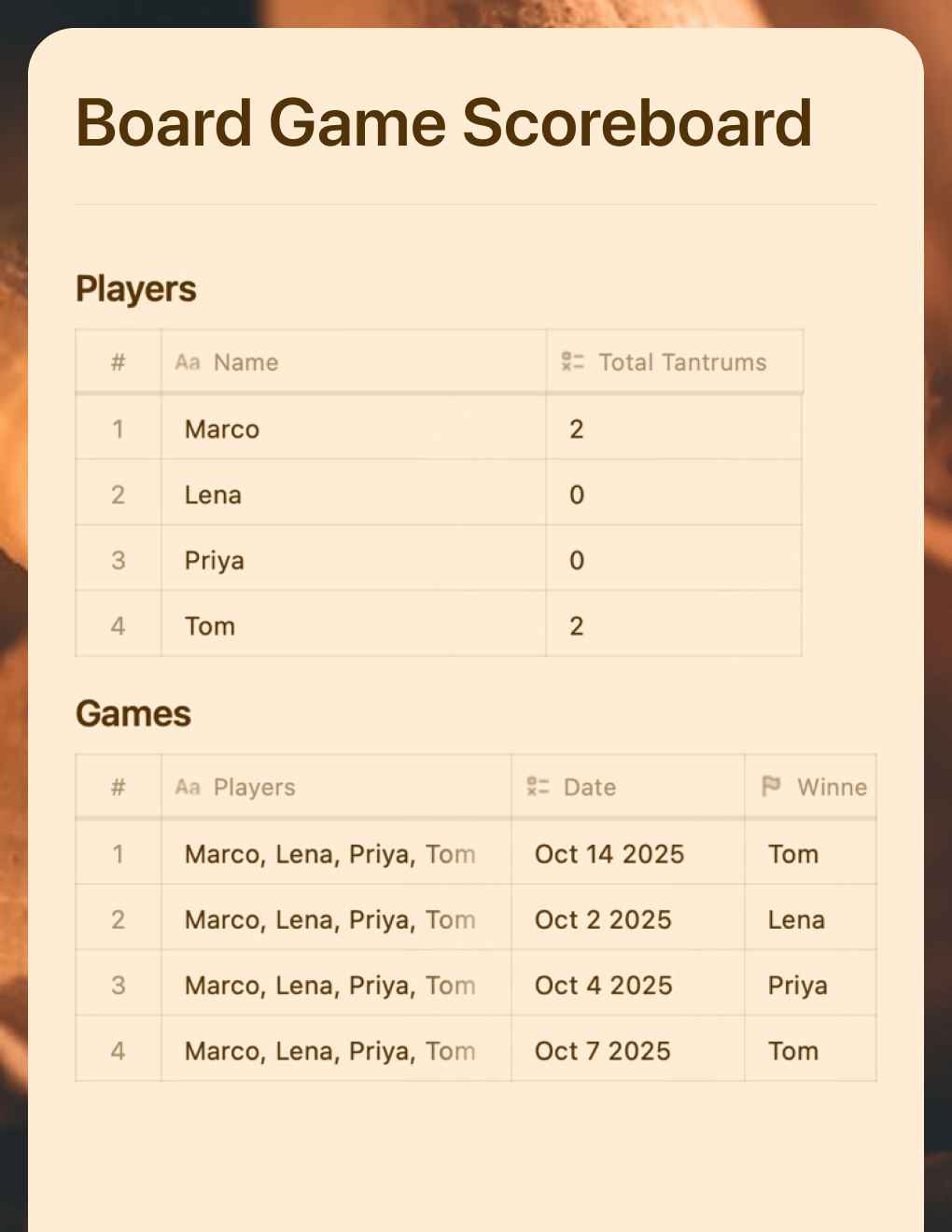 Board Game Scoreboard