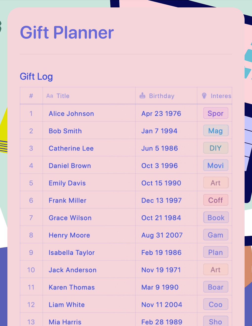 Planificateur de cadeaux