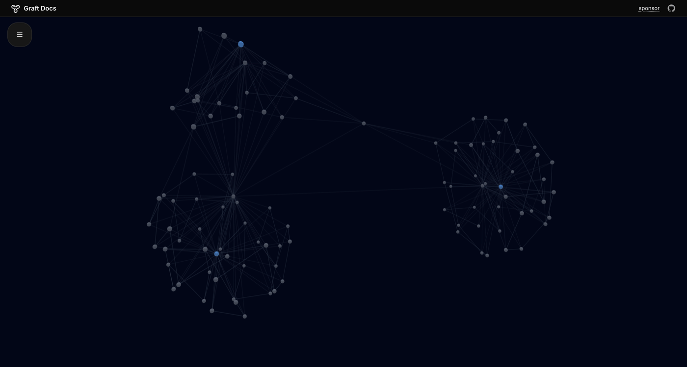 Graft — Knowledge Graph