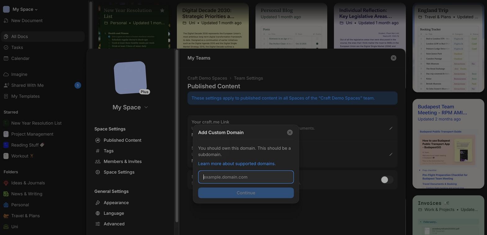 Tu dominio. Solo tu marca.