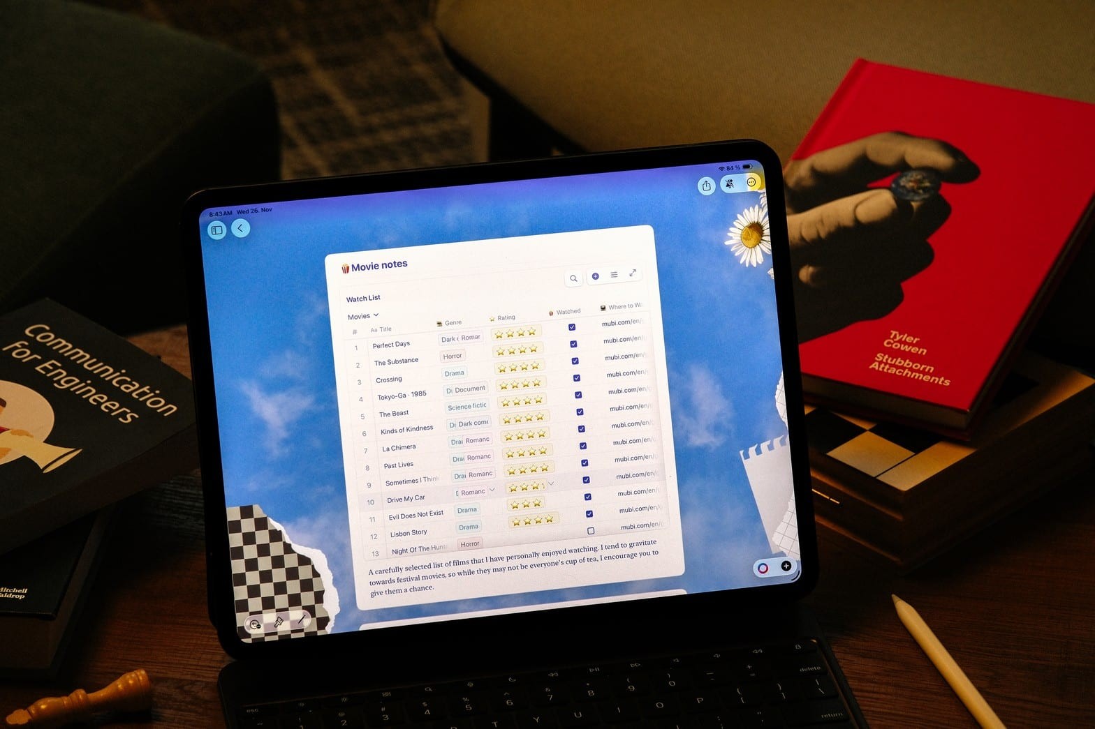 Content calendars that stay current