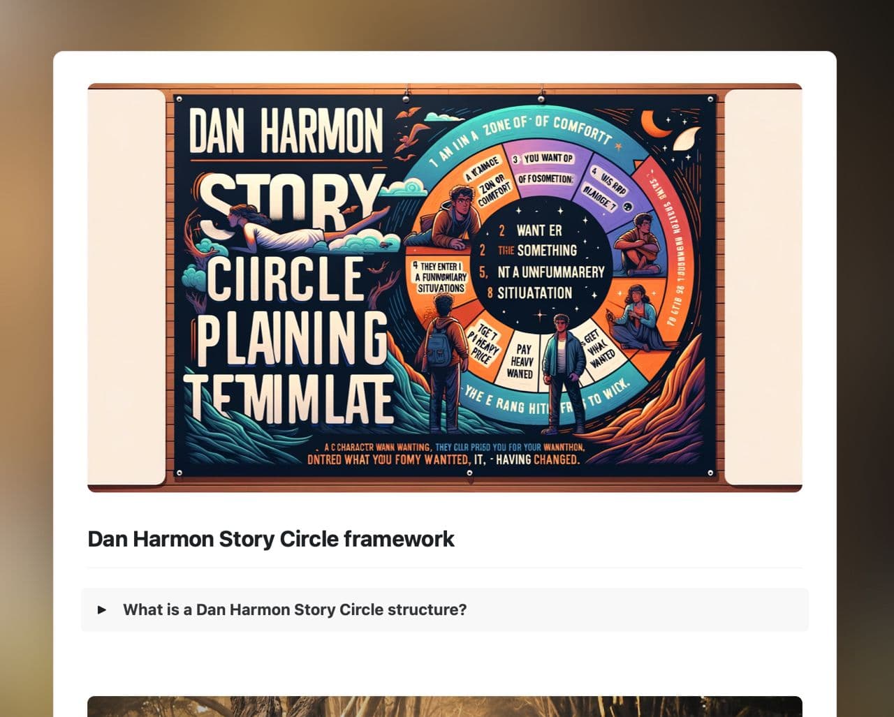 Craft Free Template: Dan Harmon Story Circle framework