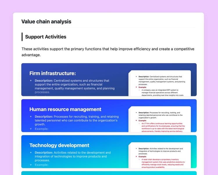 Craft Free Template: value chain analysis template in craft 