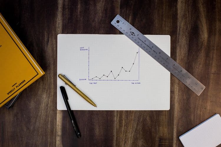 Craft Blog Post: How to write an effective business report