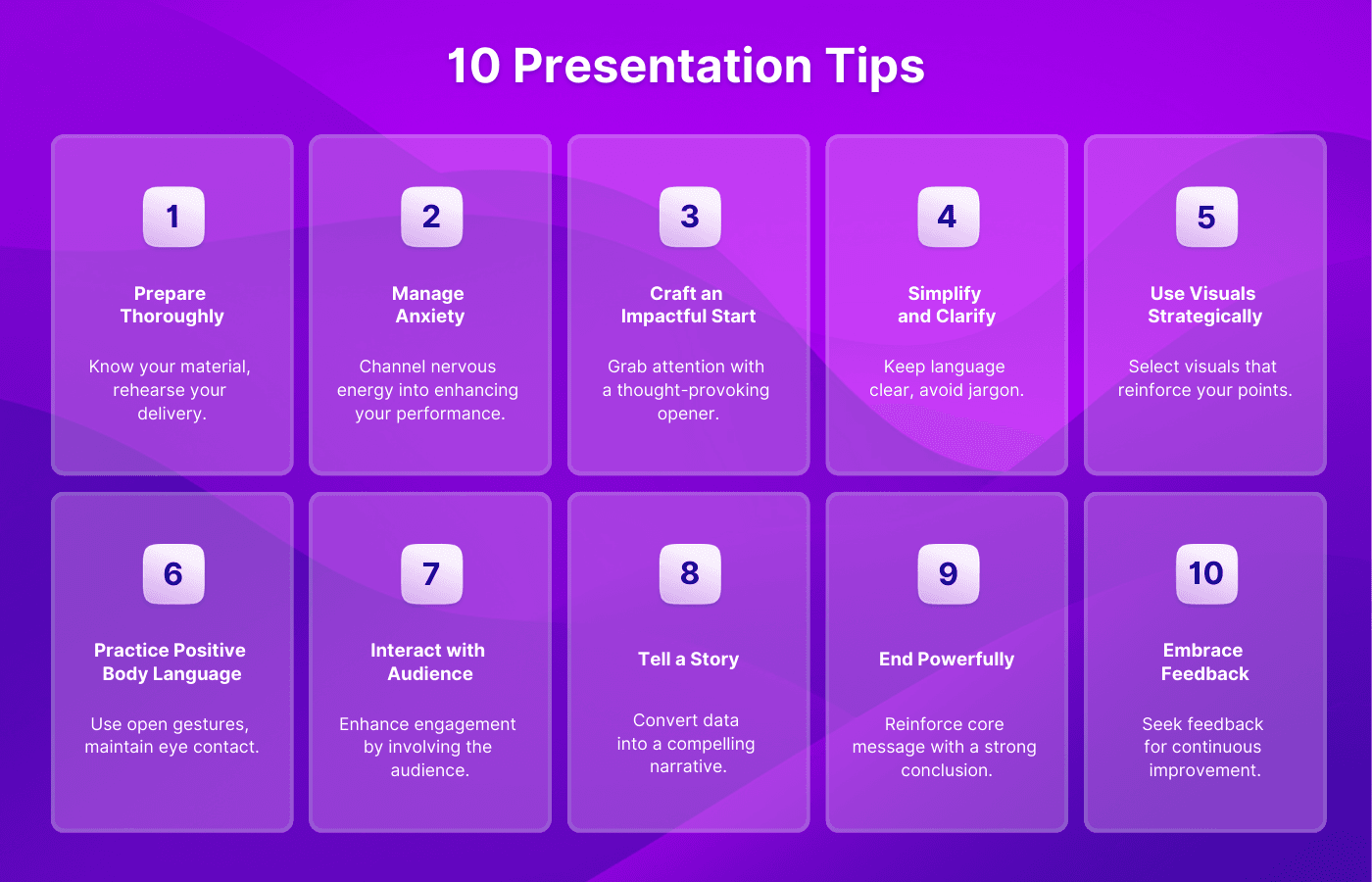 state 10 presentation tips