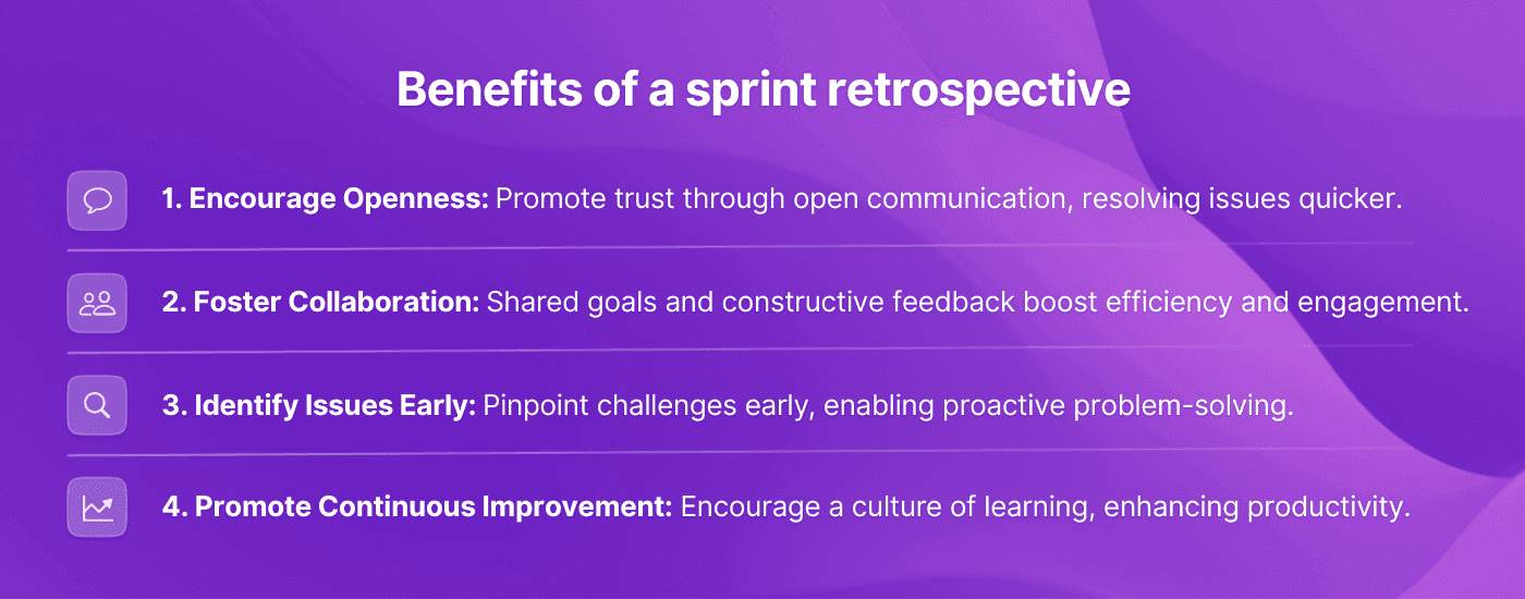 Infographic displaying the 4 benefits of a sprint retrospective: openness, collaboration, identifying issues early, promoting continuous improvement
