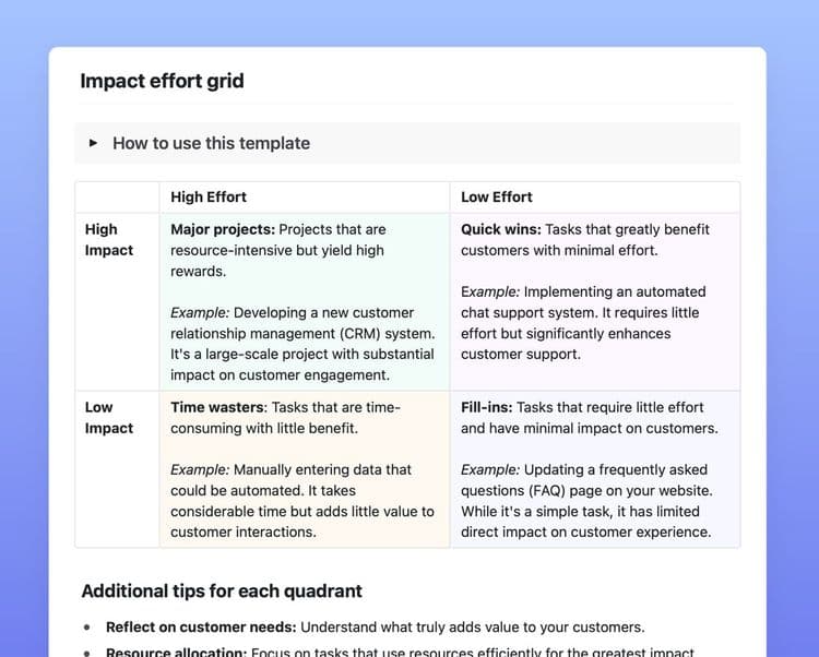 Impact effort grid template in Craft showing instructions and the effort grid.