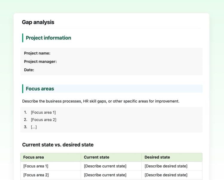 gap analysis in craft