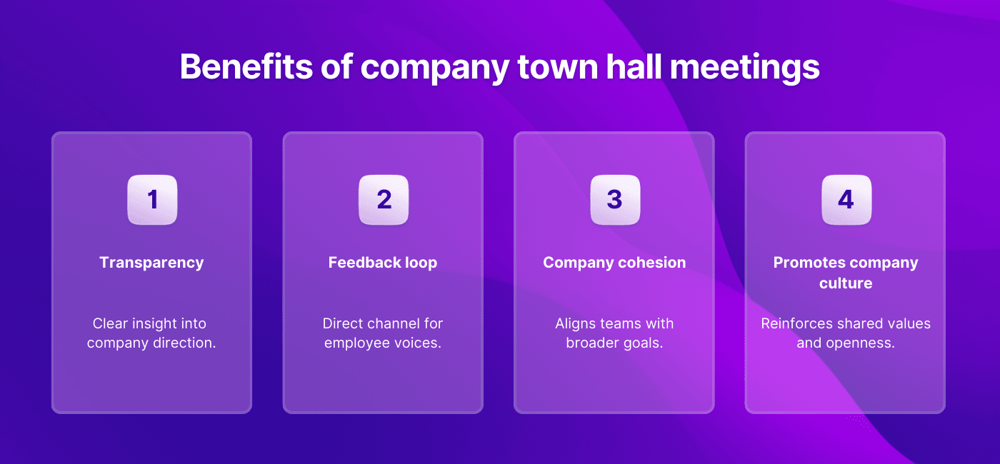 Benefits of town hall meetings infographic