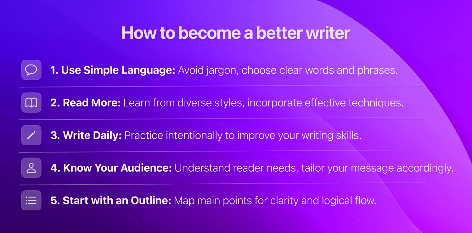 How to become a better writer - summarised list