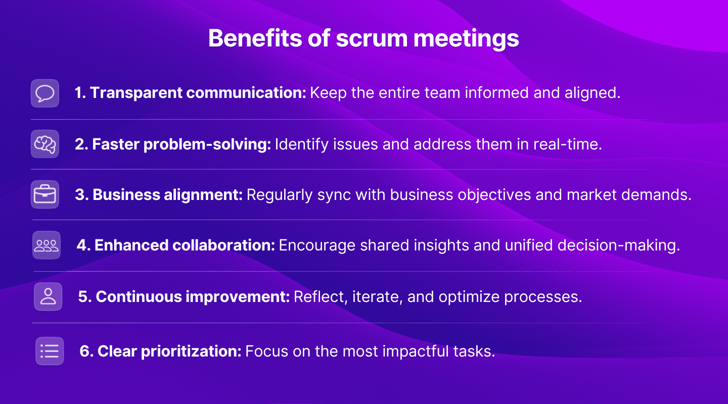 Infographic showing the benefits of scrum meetings