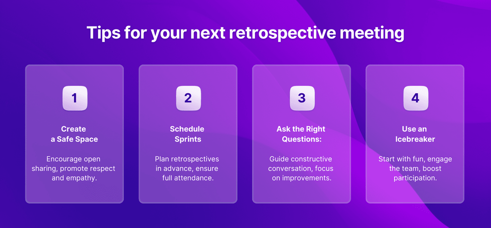 Infographic showing tips for sprint retrospective meetings