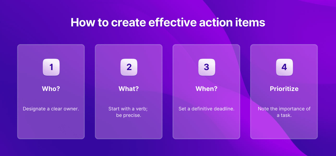 An infographic about creating effective action items