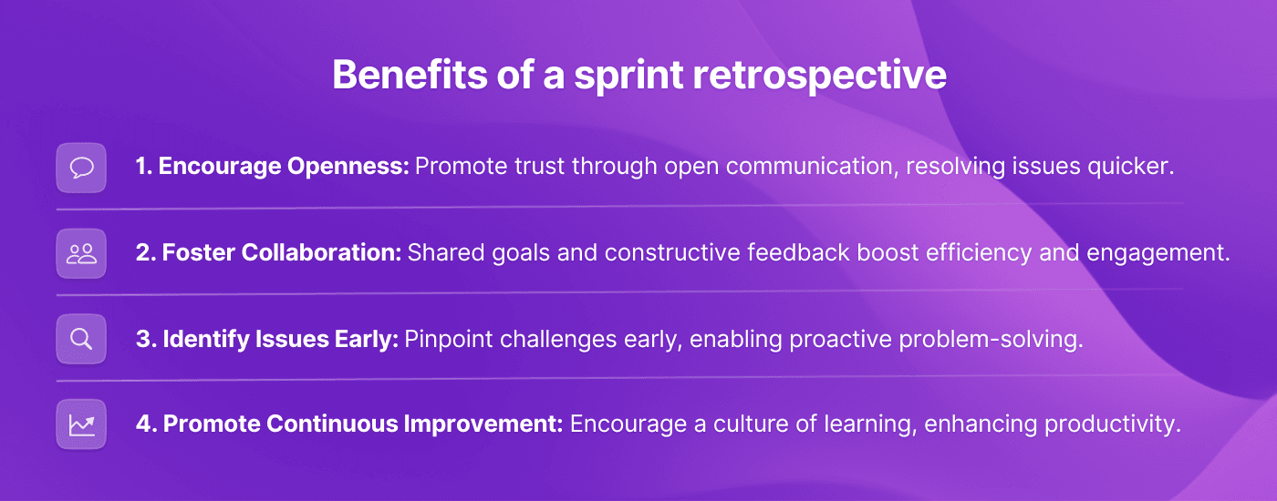 Infographic displaying the 4 benefits of a sprint retrospective: openness, collaboration, identifying issues early, promoting continuous improvement