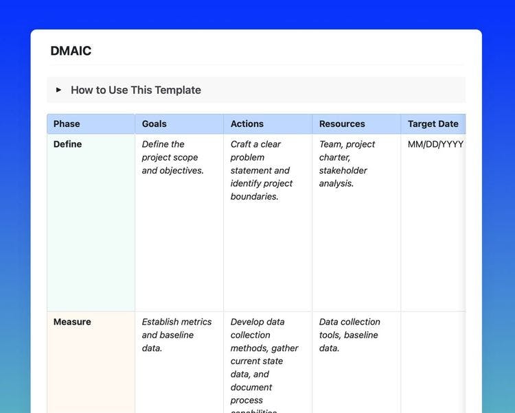 DMAIC template in craft 