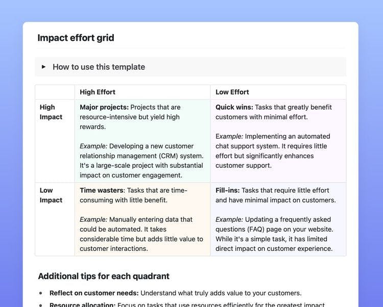 Craft Free Template: Impact effort grid template in Craft showing instructions and the effort grid.